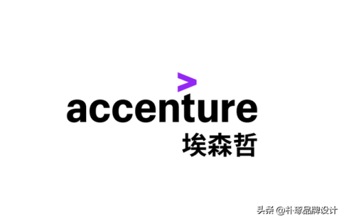 品牌标志疯狂猜图(疯狂猜品牌)插图16