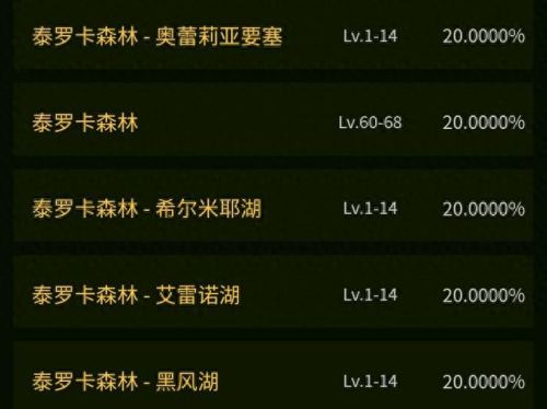 魔尾鱼群(祖斑魔尾鱼)插图15