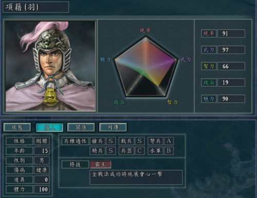 三国志11隐藏武将149个(三国志11封官技巧)插图14 三国志11隐藏武将149个(三国志11封官技巧)插图14