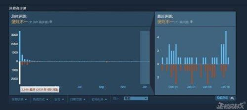 奥汀三国群英传手机版单机(奥丁科技所有单机游戏)插图31