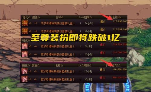 dnf最便宜的永久时装(dnf全部时装一览)插图1