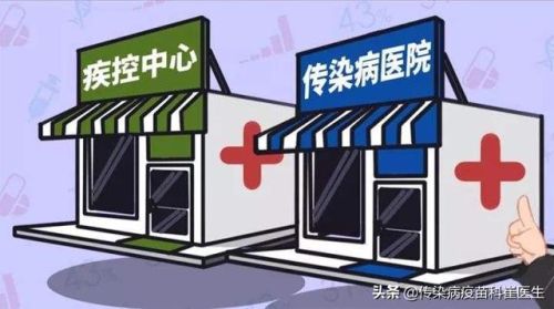 阻断艾滋病的药有哪些(阻断药买哪种)插图6