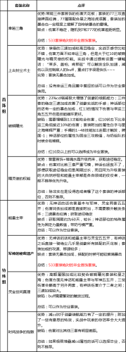 dnf流浪武士加点(阿拉德之怒流浪武士加点)插图34