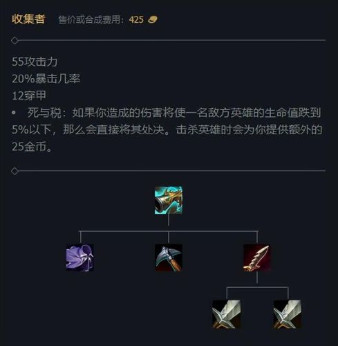 诺克萨斯之手出装2021(lol诺克出装顺序)插图2 诺克萨斯之手出装2021(lol诺克出装顺序)插图2