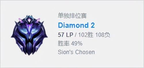 阿木木辅助出装(阿木木辅助配什么adc)插图5