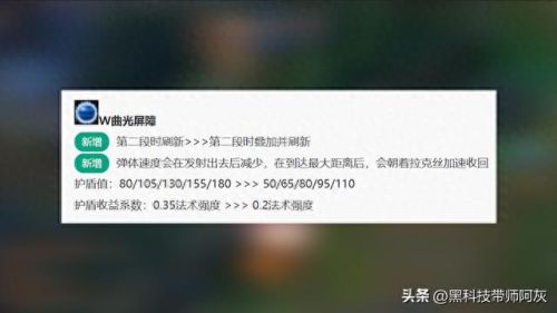 中单拉克丝(拉克丝中单教程)插图5