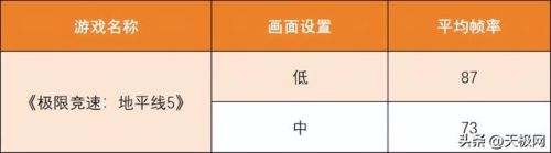 赛博朋克2077(往日之影是主线之后吗)插图41