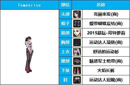 dnf女枪十大最美时装套(女枪好看的时装搭配)插图30