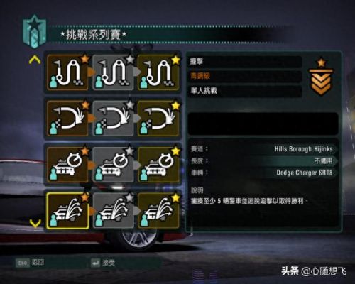 极品飞车10攻略(极品飞车10赛车列表)插图18