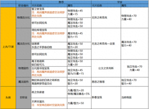 在地下城(在地下城邂逅)插图12 在地下城(在地下城邂逅)插图12