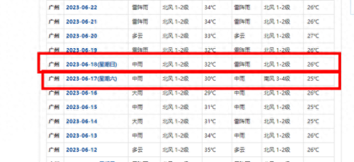 时空裂痕(时空裂痕网游)插图5 时空裂痕(时空裂痕网游)插图5