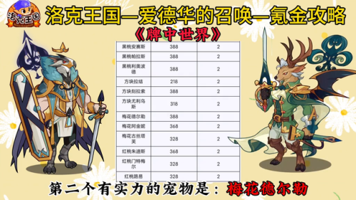 洛克王国木灵石在哪里获得(洛克王国新奉神伏羲琴)