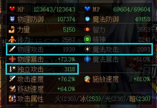 dnf增幅和强化的区别(增幅15和强化16哪个好)插图3 dnf增幅和强化的区别(增幅15和强化16哪个好)插图3