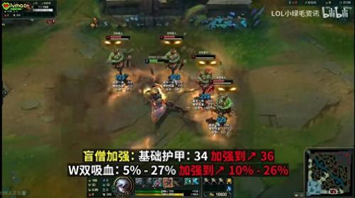 老鼠lol(老鼠打野)插图2