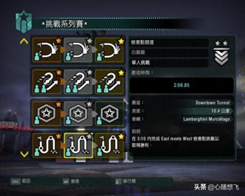 极品飞车10攻略(极品飞车10赛车列表)插图37