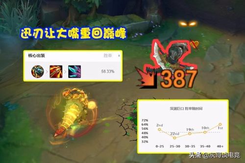 小炮天赋符文最新s11(s11小炮AP中单出装)插图5 小炮天赋符文最新s11(s11小炮AP中单出装)插图5