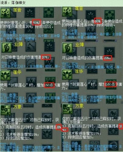 梦幻西游2新门派技能(18门派技能对照表)插图4