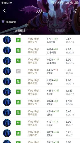 dota1出装(dota英雄宝典app)插图1 dota1出装(dota英雄宝典app)插图1