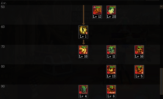 dnf契魔者技能加点图(2023契魔者走什么属性强化好)插图23 dnf契魔者技能加点图(2023契魔者走什么属性强化好)插图23