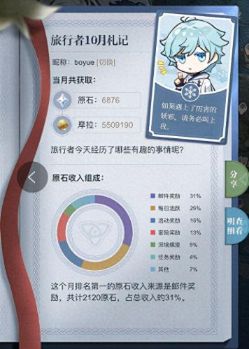 原神好感计算器(原神计算器)插图1 原神好感计算器(原神计算器)插图1