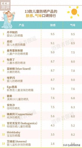 蓝蜥蜴(创魔蓝蜥蜴位置)插图4 蓝蜥蜴(创魔蓝蜥蜴位置)插图4