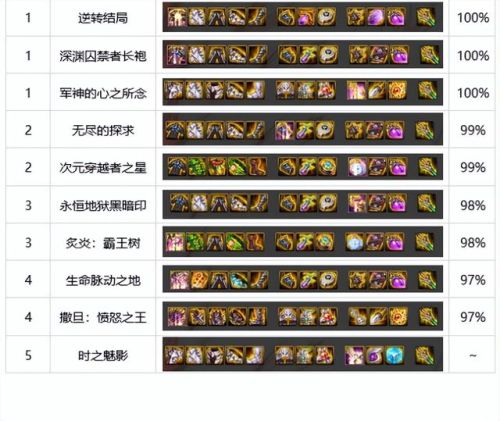 dnf狂战士加点2022(地下城狂战士加点技能)插图2 dnf狂战士加点2022(地下城狂战士加点技能)插图2