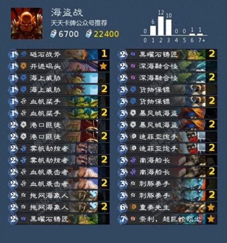 任务战卡组(任务战)插图4