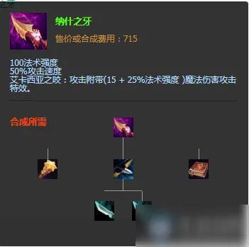 lol天使出装(lol小法师出装)插图3 lol天使出装(lol小法师出装)插图3