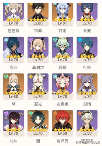 可莉分S图(可莉和阿贝多)插图1 可莉分S图(可莉和阿贝多)插图1