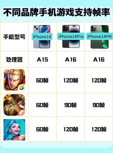 最新手机游戏(手机游戏推荐)插图1