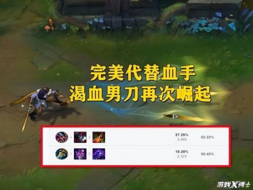 英雄联盟游戏(LOL最玩梗的id)插图2 英雄联盟游戏(LOL最玩梗的id)插图2