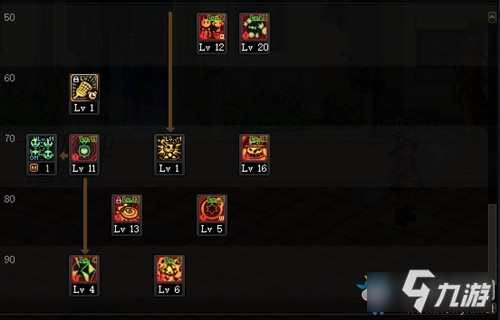 dnf魔道学者100级技能加点(dnf无法分解的史诗怎么处理)