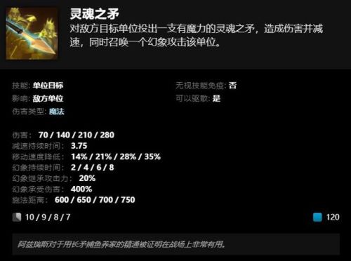 dota1幻影长矛手出装(dota2幻影长矛手克星)插图5 dota1幻影长矛手出装(dota2幻影长矛手克星)插图5