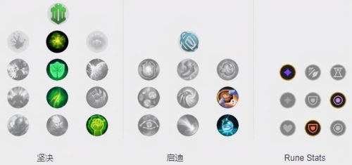 阿木木辅助出装(阿木木辅助配什么adc)插图9