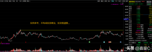 广东天线公司排名前十(天线厂家排名)插图3 广东天线公司排名前十(天线厂家排名)插图3