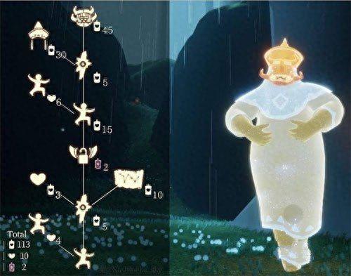 光遇复刻12.3位置(光遇最新复刻12.2兑换图)