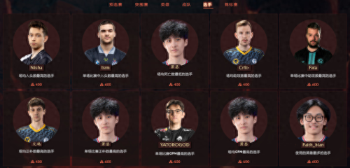 dota2勇士联赛(dota2勇士联赛时间表)插图3 dota2勇士联赛(dota2勇士联赛时间表)插图3