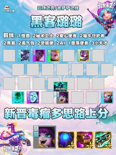 英雄联盟璐璐(璐璐)插图6