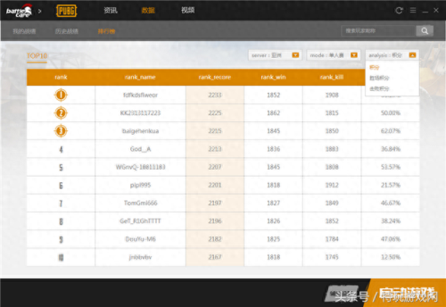 绝地求生助手(pubg助手)插图4