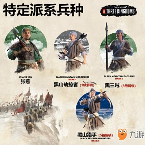 全面战争 三国(全面战争 三国教程)插图6 全面战争 三国(全面战争 三国教程)插图6