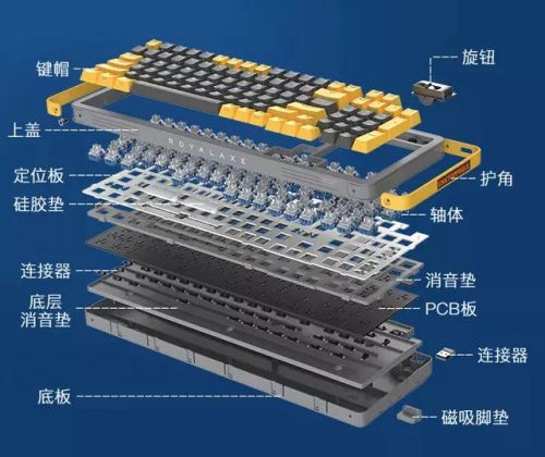 斗战神拳猴加点2022(斗战神圣僧刷图加点)插图36 斗战神拳猴加点2022(斗战神圣僧刷图加点)插图36