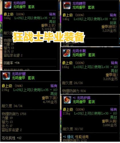 2021改版后红眼最强史诗套(dnf红眼完美徽章)插图 2021改版后红眼最强史诗套(dnf红眼完美徽章)插图