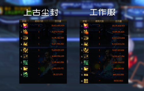 dnf召唤师100级毕业套装(dnf95召唤师时装属性选择)插图11 dnf召唤师100级毕业套装(dnf95召唤师时装属性选择)插图11