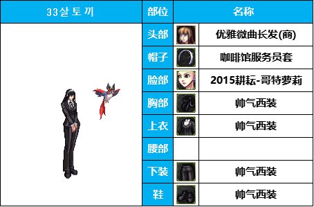 dnf女枪十大最美时装套(女枪好看的时装搭配)插图6