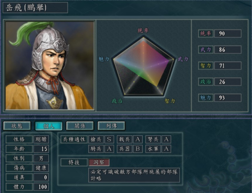 三国志11隐藏武将149个(三国志11封官技巧)插图29 三国志11隐藏武将149个(三国志11封官技巧)插图29
