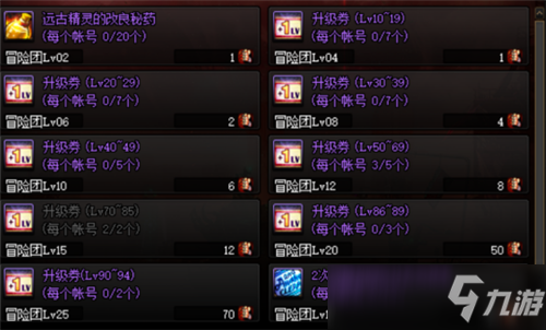 dnf冒险团怎么升级(60版dnf冒险团要多少个角色满级)插图2 dnf冒险团怎么升级(60版dnf冒险团要多少个角色满级)插图2