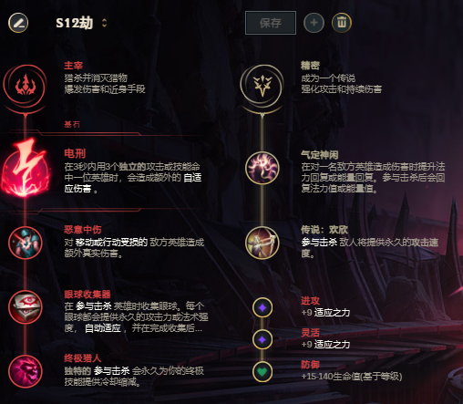 lols12天赋介绍详细图解(英雄联盟天赋详解)插图