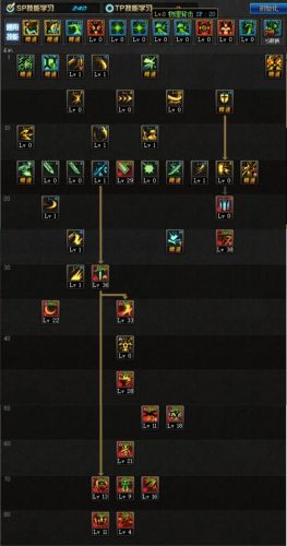 2021剑宗最新改版后加点(95剑宗改版加点)插图4 2021剑宗最新改版后加点(95剑宗改版加点)插图4