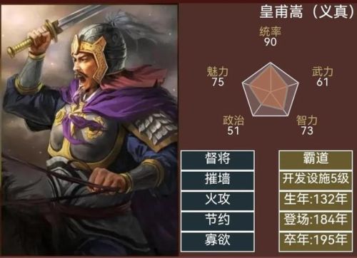 三国志14全部49个隐藏武将(三国志14五连携结义推荐)插图 三国志14全部49个隐藏武将(三国志14五连携结义推荐)插图