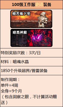 dnf契魔者技能加点图(2023契魔者走什么属性强化好)插图43 dnf契魔者技能加点图(2023契魔者走什么属性强化好)插图43